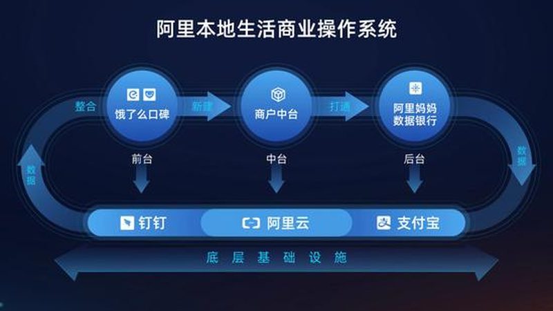 不同类型的保洁服务，其服务内容也有所区别。以家居保洁为例，其服务内容通常包括：